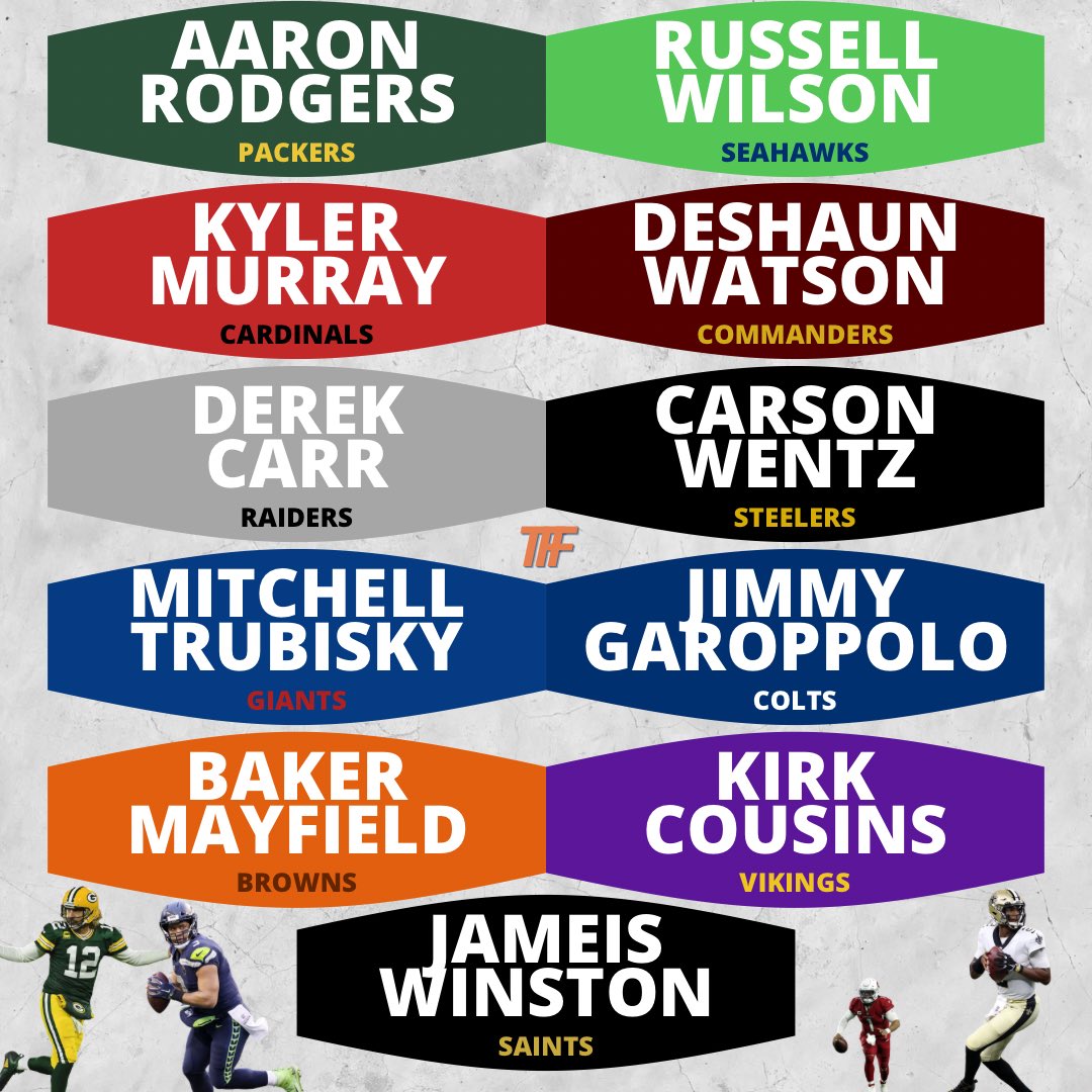 TFFPhilip's tweet image. My landing spot predictions for QBs “potentially on the move.” #nfl #fantasyfootball #freeagency #qb