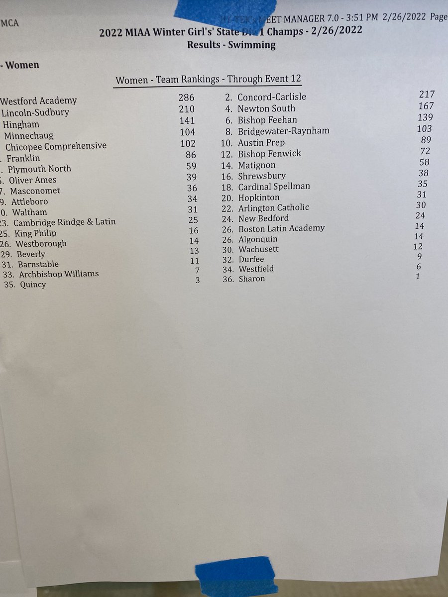 BR Swim & Dive tweet media