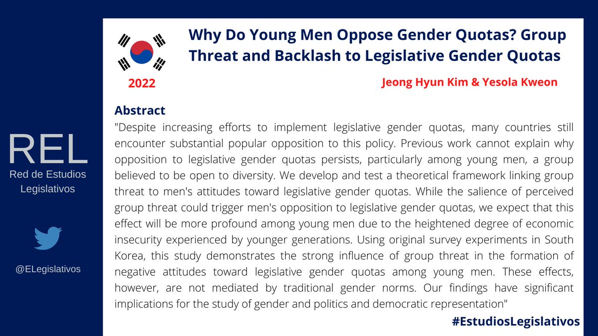 ELegislativos's tweet photo. (2022) "Why Do Young Men Oppose Gender Quotas? Group Threat and Backlash to Legislative Gender Quotas" 
By @YesolaKweon and @jeonghkim1
Published in @LSQjournal
#EstudiosLegislativos #LegislativeStudies
 DOI =>  https://t.co/stplEpgbuy https://t.co/gYYRIzGut5