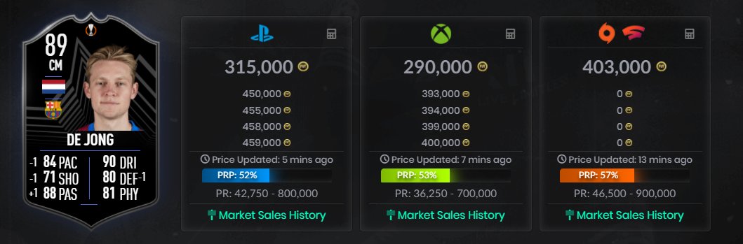 PRE CIA ZO para una carta tan similar a su version RTTK que es TOP TOP TOP 💎💎💎

Lo mejor de todo es que muy probablemente baje mas de precio en los proximos dias 👀