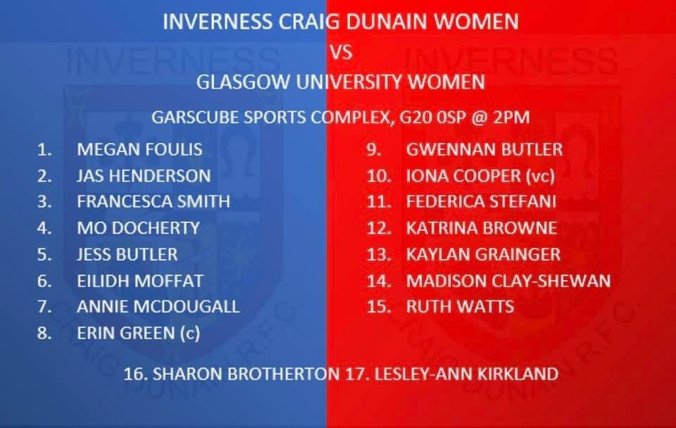 Inverness Craig Dunain RFC tweet media