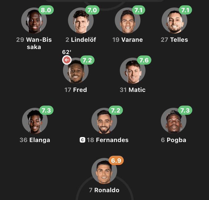 nocontextfooty's tweet photo. https://t.co/P6kp4SKCN4