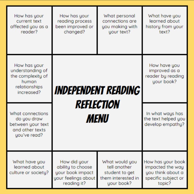 Lyricalswordz's tweet photo. If you're looking for low stakes writing opportunities, this Reflection Menu might help. In class I asked students to choose a few and then select one to revise and submit for a grade. Lots of ways to use! Click here, then File-->Make a Copy to adapt: https://t.co/3E7pGUhgYp https://t.co/ItLP6tHQu2