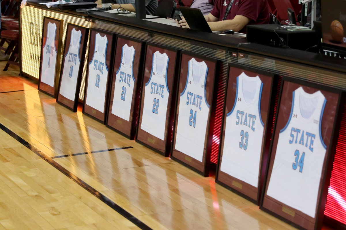 NM State WBB tweet media