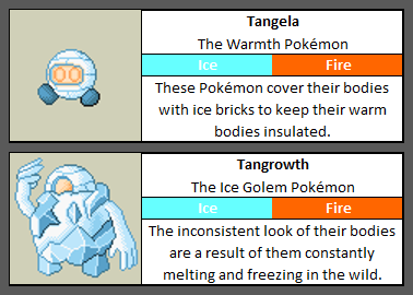 I was really happy when I rolled Ice/fire for Tangela. It's a fun type combination. :P
#Pokemon #Fakemon #PokemonSinnoh #Sinnoh #Tangela #Tangrowth #Spriteart