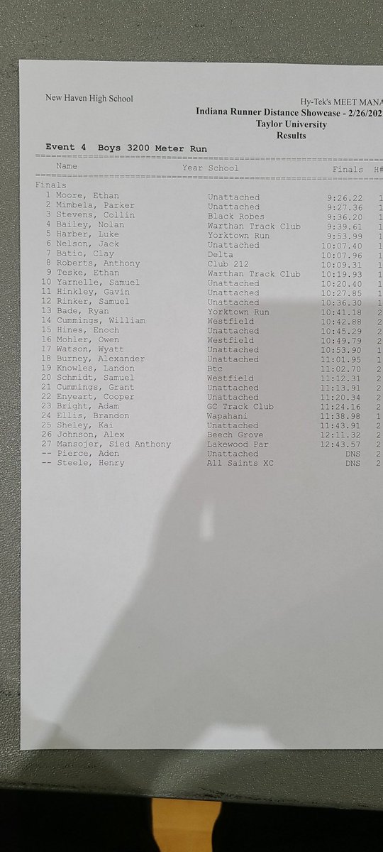 Boys 3200