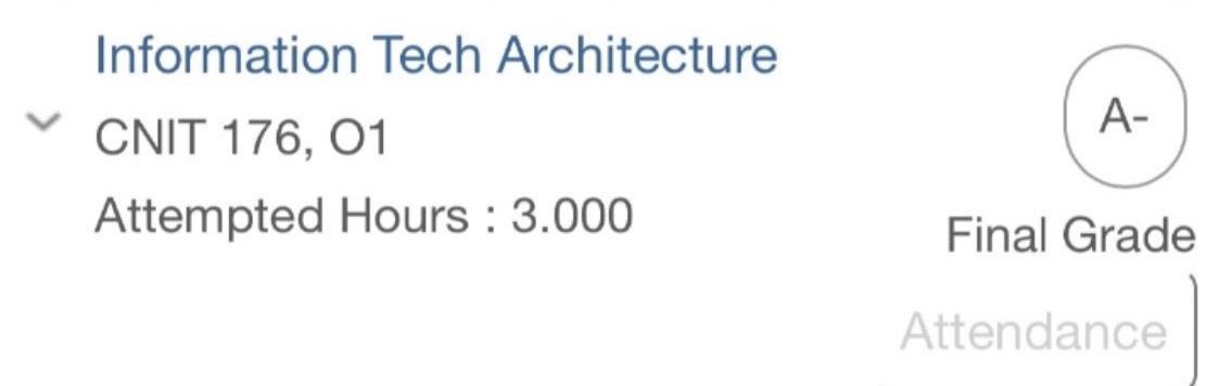 Our feedback ✅✅🔖
#AUM #ACM #students