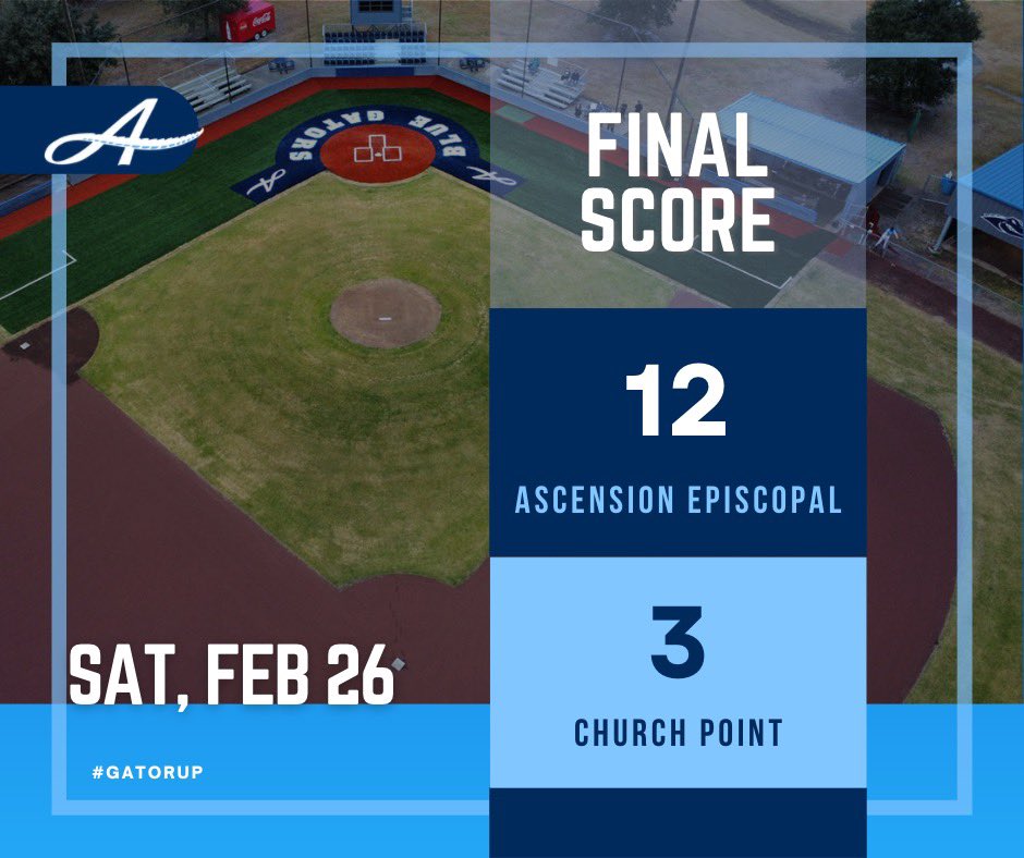 BlueGatorBaseball tweet media