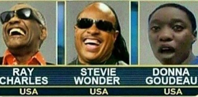 TheGStandard's tweet image. Time to wheel this out again..

Tonight's Judges who saw Taylor win that.

What a disgrace, time these judges had to answer for this shit.

#TaylorCatterall #Boxing