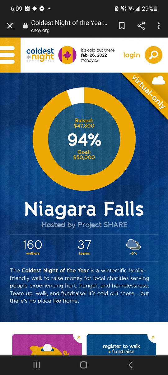Pamela Sharp, CFRE (@pamela_sharp) on Twitter photo We are so close to hitting our goal! Can you help us get there? Donations can be made in support of <a href="/ProjectSHARE_NF/">Project SHARE</a> at cnoy.org/niagarafalls Thanks to all who are walking, talking with Matt during his 12 hour challenge, sponsoring and supporting Project SHARE today! #cnoy22 We are so close to hitting our goal! Can you help us get there? Donations can be made in support of <a href="/ProjectSHARE_NF/">Project SHARE</a> at cnoy.org/niagarafalls Thanks to all who are walking, talking with Matt during his 12 hour challenge, sponsoring and supporting Project SHARE today! #cnoy22