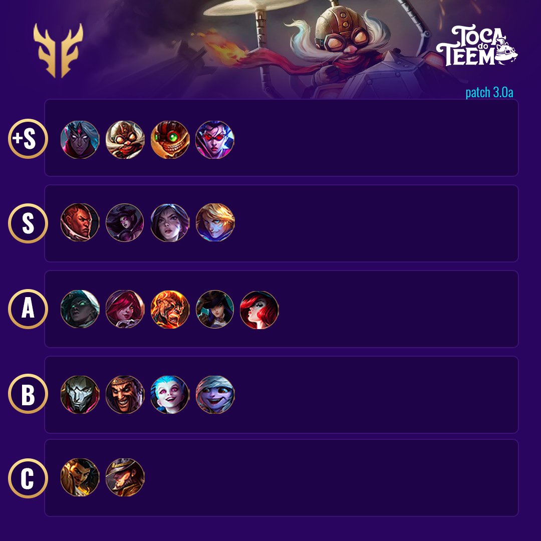 tier list wild rift｜Pesquisa do TikTok