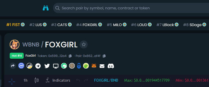 foxgirltoken's tweet photo. 🦊🚀🦊🚀🦊🚀🦊🚀
THE TIME IS NOW FOXGIRL SQUAD!!! WE ARE TRENDING CURRENTLY AT #4 ON DEXTOOLS!

IT IS TIME FOR THE WORLD TO KNOW THE FOXGIRL NAME!!

To all those that held your ground, this is it, the sun shines again!

Contract Address: 0x599beec263fa6ea35055011967597b259fc012a4 https://t.co/ZzkXj4nWBW