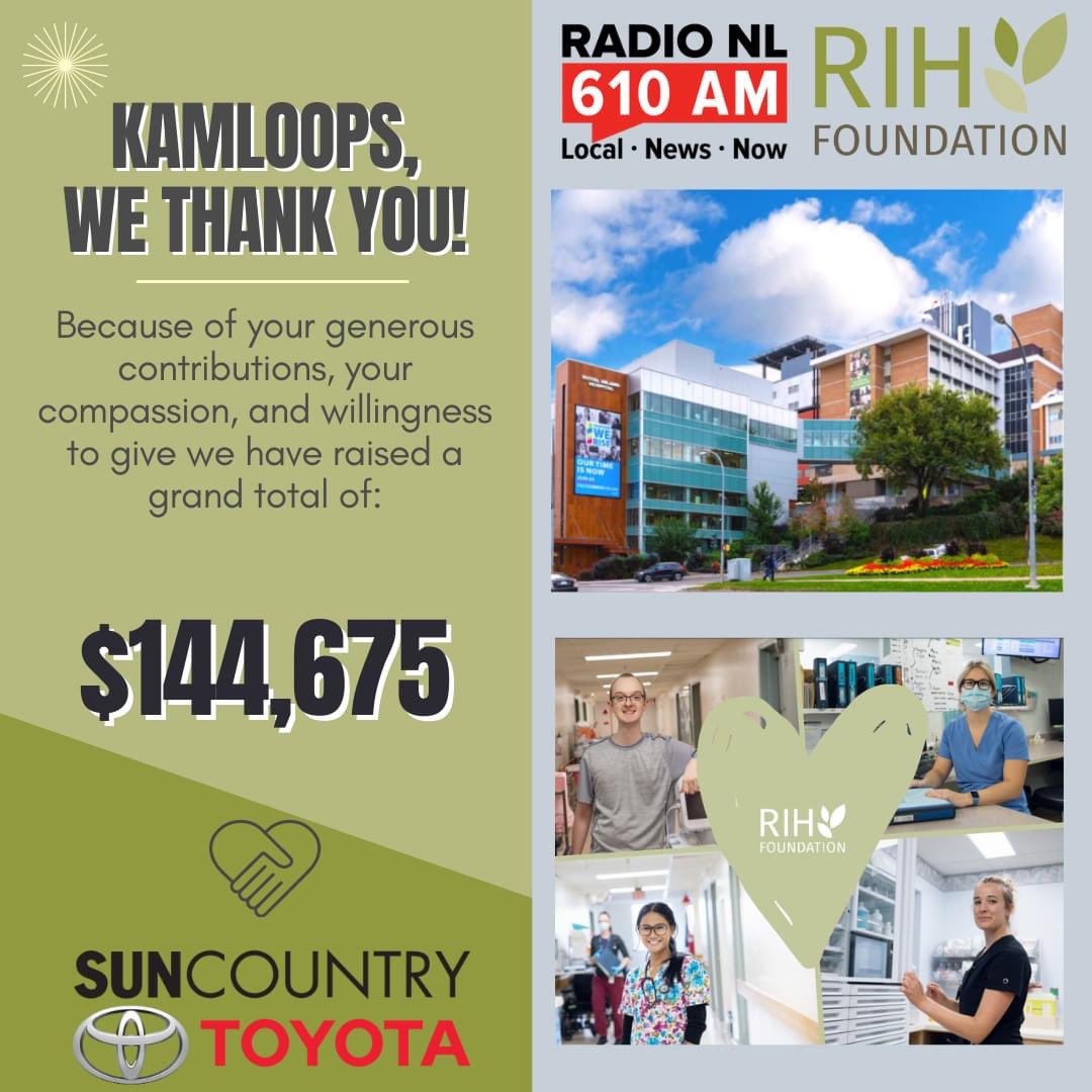 New Country 103.1 (@newcountry1031) on Twitter photo What a GREAT end to last week’s Radiothon on Radio NL for <a href="/RIHFOUND/">RIH Foundation</a> ❤️ Thank you Kamloops! #kamloops #community #grateful What a GREAT end to last week’s Radiothon on Radio NL for <a href="/RIHFOUND/">RIH Foundation</a> ❤️ Thank you Kamloops! #kamloops #community #grateful
