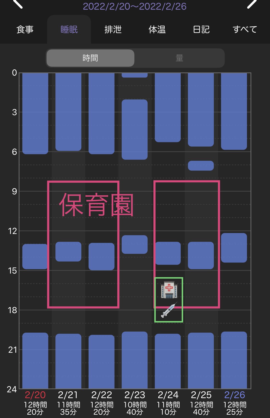 みぞれ 1y6m ゆるジーナ式 Sleetysky Twitter