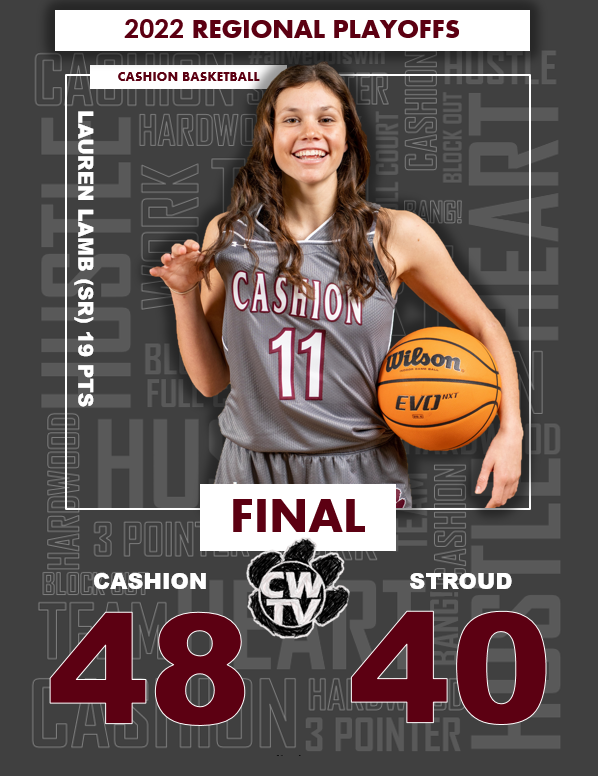 HUGE 4Q RALLY FOR THE CATS SENDS THEM TO REGIONAL CHAMPIONSHIP!

18-2 run in last 4 min was the key! CHS will face Riverside Tuesday Night.

B2B 19 pt game for <a href="/laurenlamb111/">laurenlamb11</a>!
<a href="/BrookShelly12/">Brook Shelly</a> was fantastic on the defensive end, also had 8 pts.

@megan23153 11 pts
<a href="/lojenk13/">lauren jenkins</a> 8 pts