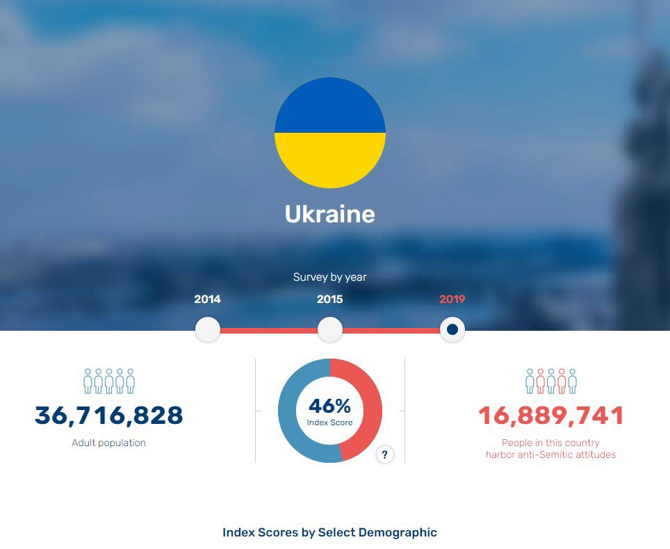 Kollel Niyes tweet media