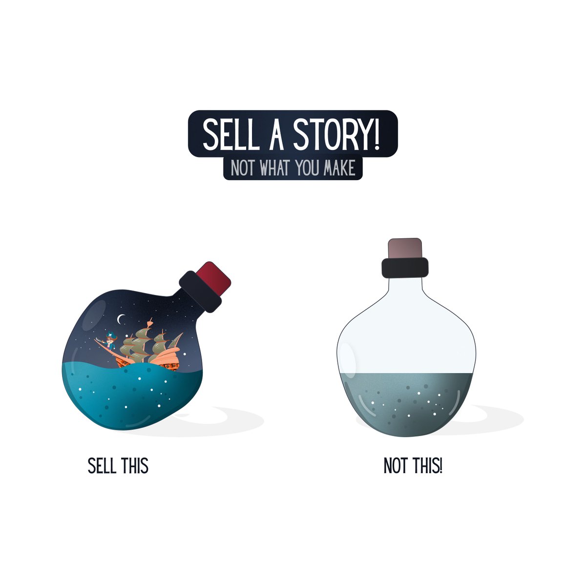 Marketing is no longer about the stuff that you make, but about the stories you tell. -- Seth Godin