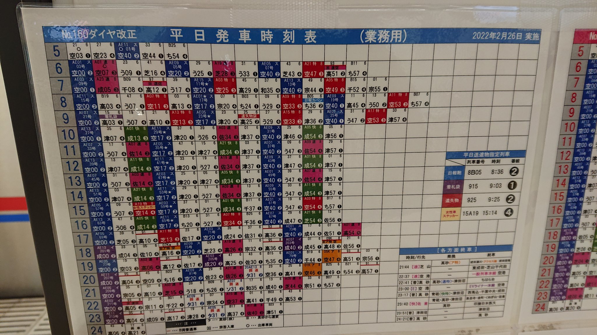 業務用時刻表 3枚セット