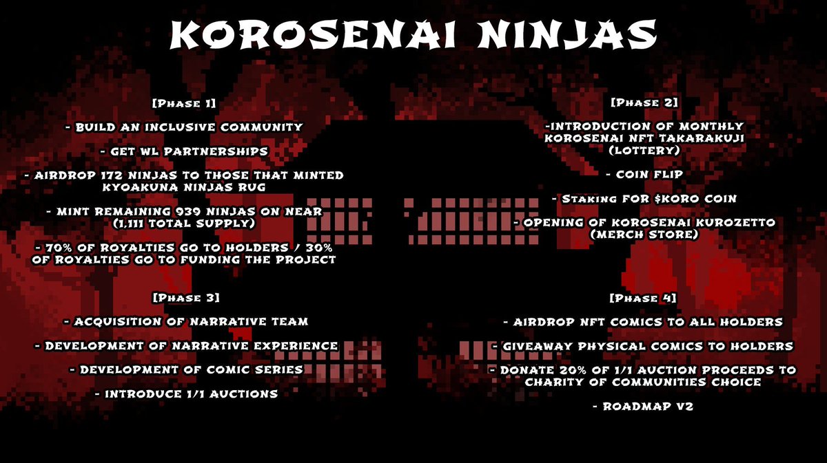 near_kongz's tweet photo. 🚨The teams @WGMISolutions &amp; @SecretSkellies are stepping up to DE-RUG the Kyoakuna Ninjas 
 
New roadmap👇We have 10 Whitelist spots available!

To Enter: 
1. Follow @KorosenaiNinjas &amp; @Near_Kongz
2. Like &amp; RT
3. Join the Ninja survivors in discord here: https://t.co/V9Pd3DxEmH https://t.co/GI18cBg1qi
