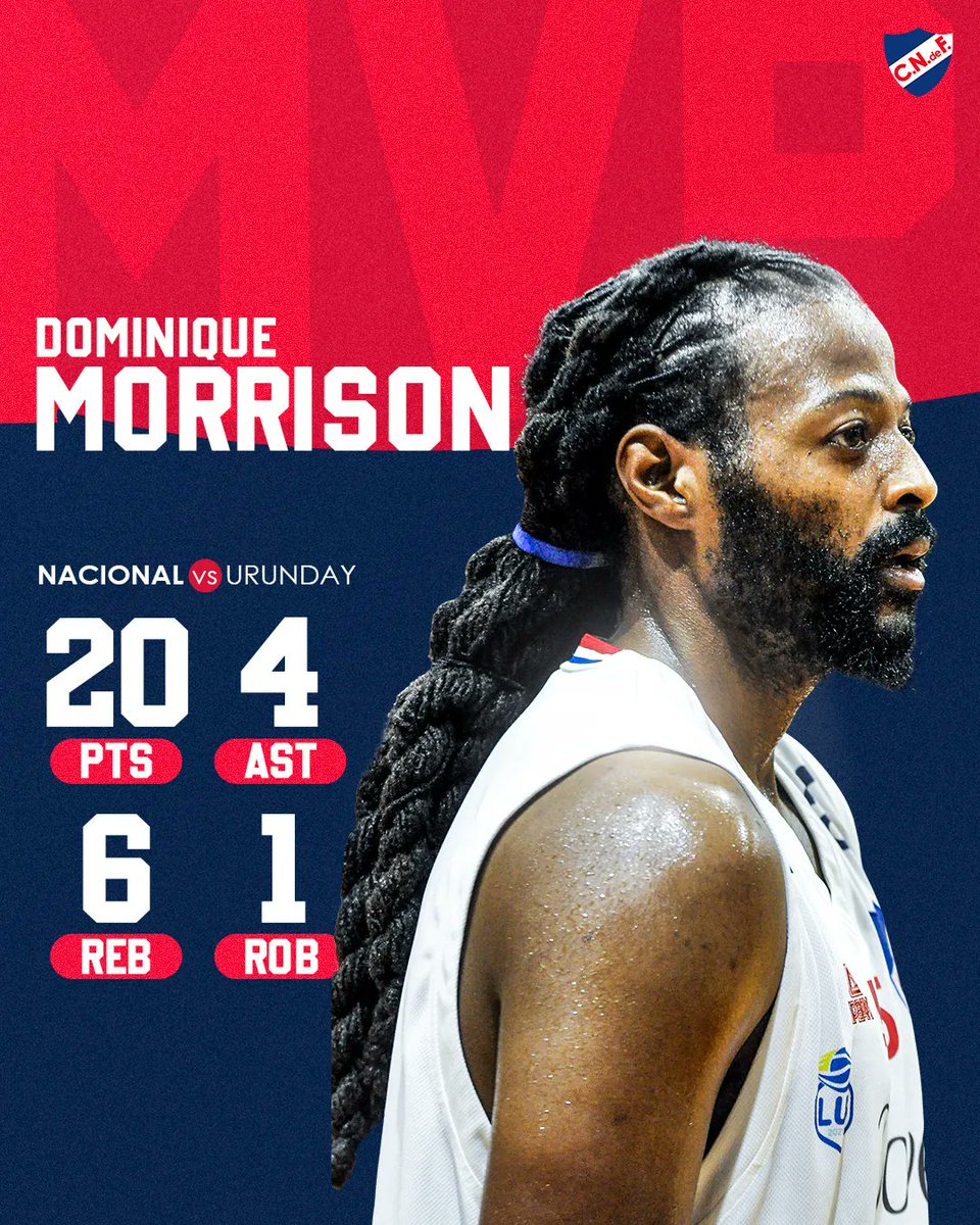 CNdeFbasketball's tweet photo. 𝗗𝗮𝗹𝗲 𝗗𝗼𝗺 𝗱𝗮𝗹𝗲 😅 

Dominique Morrison fue el #MVPTricolor elegido por la gente gracias a su buena actuación en la noche de ayer.

#MorrIsOnFire 🔵⚪️🔴 https://t.co/I0C03zabYI