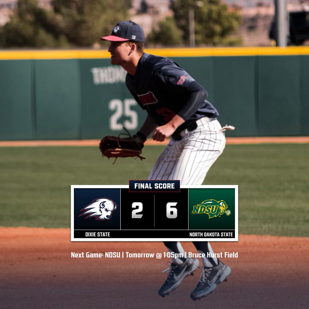 Final score from Game 2 of the double header.

Tyson Fisher &amp; <a href="/MathewIvancich/">Mathew Ivancich</a> both go 3-4 at the plate. Shane Taylor goes 3-5 with an RBI.

Series finale tomorrow at 1:05pm ‼️

#WeAreOne #DixieBlazers #WACbsb