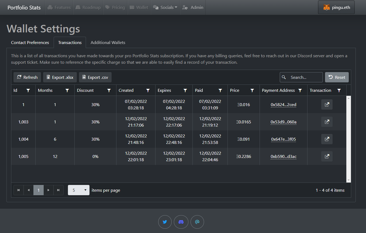 PortfolioStats's tweet photo. #SneakPeek of some upcoming UI (data is placeholder and not indicative of future data). Ability to send important site-wide messages is nice - Will be used to communicate imminent maintenance time, for example. What do you think? #NFTs #tools #web3 https://t.co/IcfnZomqvk