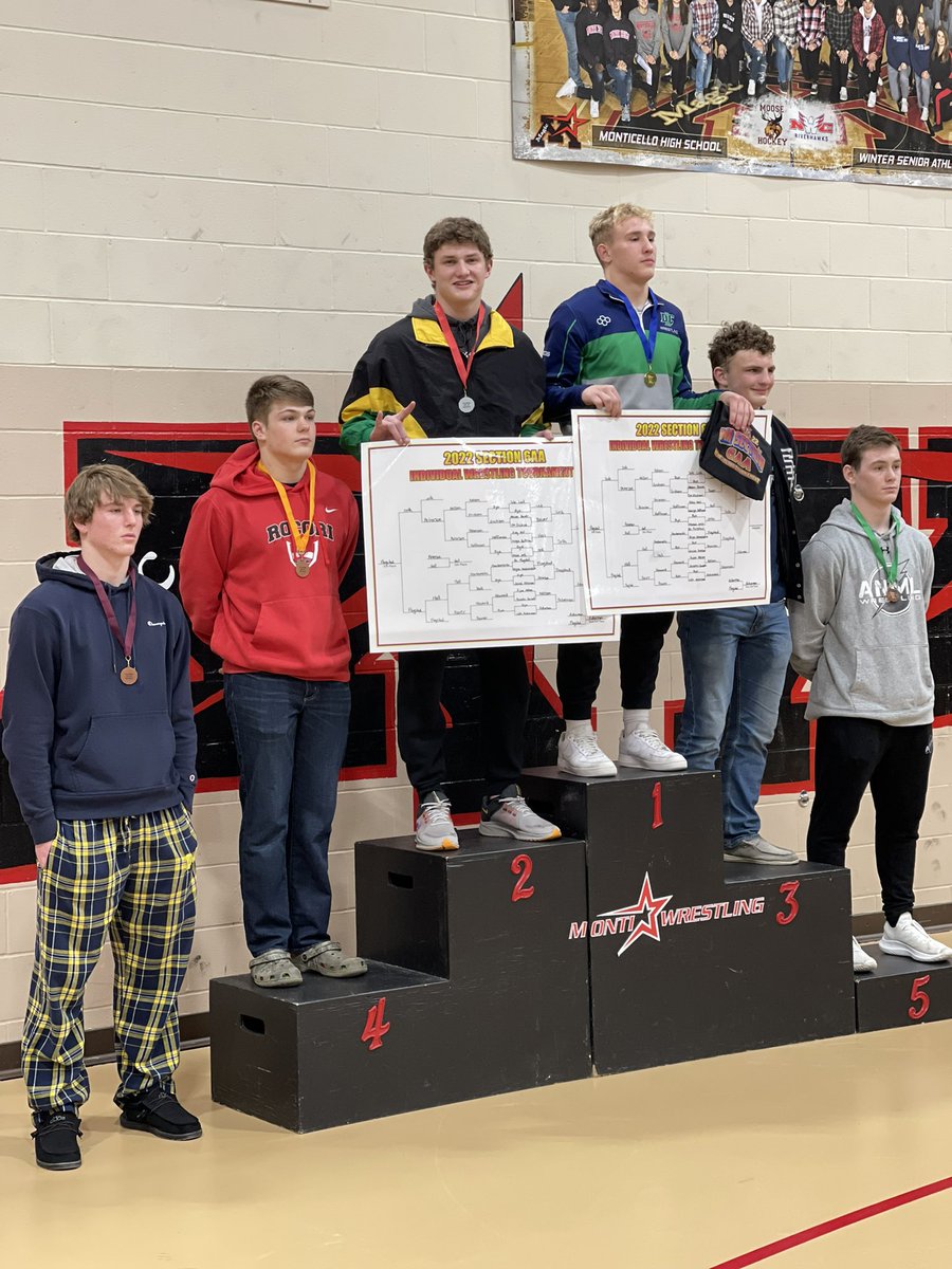 srr_wrestling's tweet photo. Cole is going back to state! Congrats Cole!! #StormStrong @SrrStorm @MrNohner @CoachKlaphake https://t.co/0EBD5FrRPw