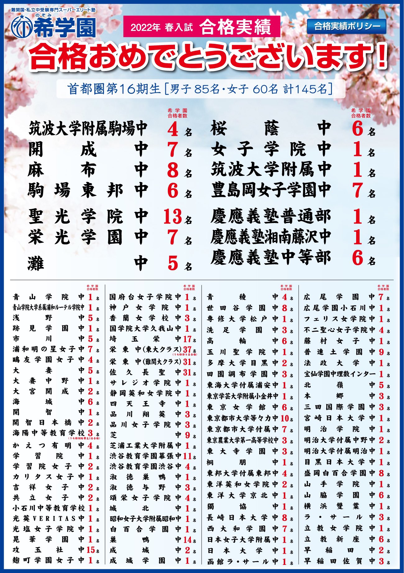 山﨑信之亮学園長@希学園首都圏 on X: 