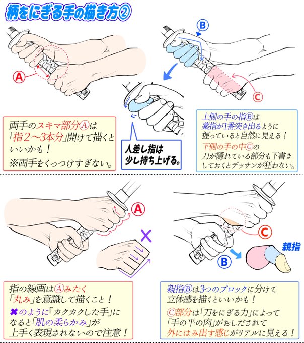 手のデッサン のイラスト マンガ作品 24 件 Twoucan 手のデッサン のイラスト マンガ作品 24 件 Twoucan