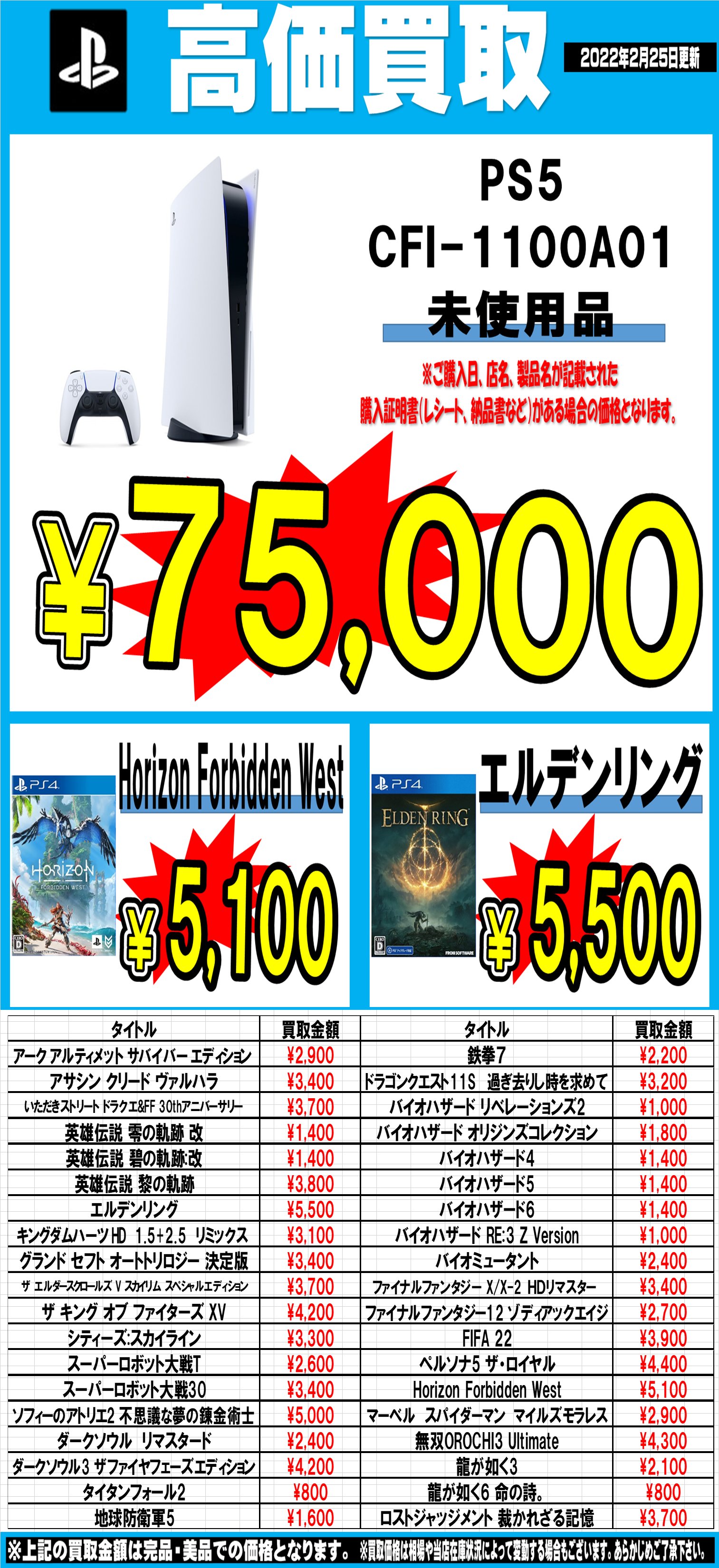 PS4 等まとめ売り Amazon | cltgxdd PS4/PS4 Pro コントローラー シェル