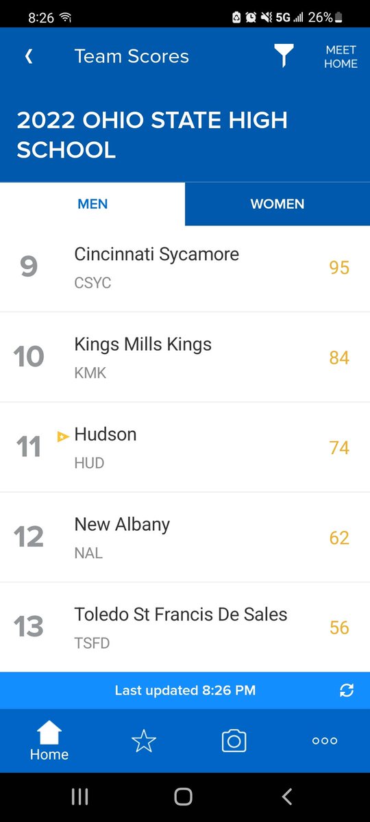 Hudson Athletics tweet media