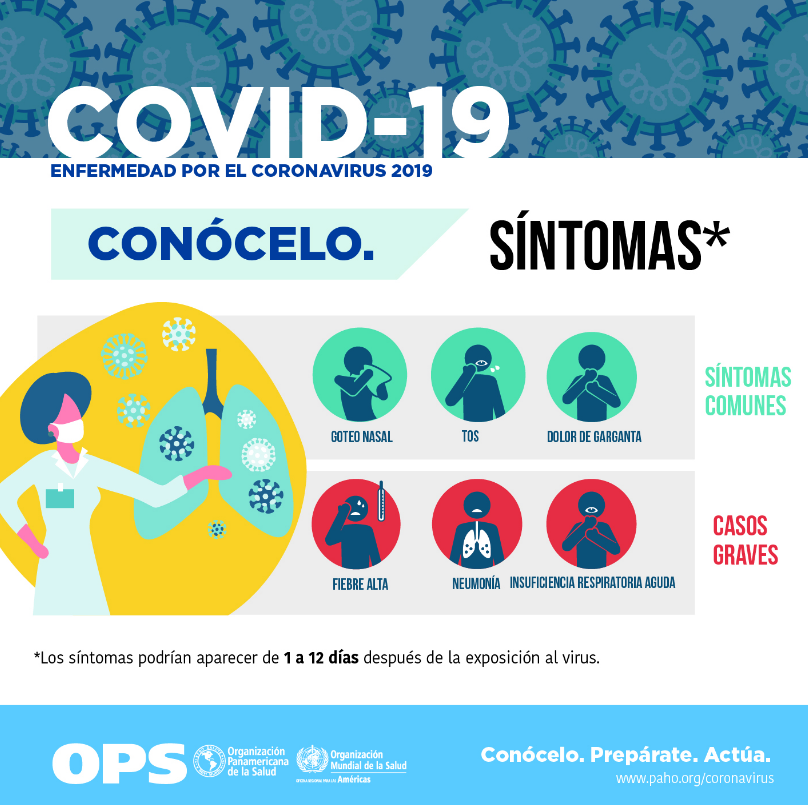 Antes de entrar en alerta por un posible contagio de COVID-19, aprende a diferenciar sus síntomas de los de otras enfermedades respiratorias como la gripa, el resfriado y la influenza.
<a href="/cdihiguerote3/">CDI Higuerote Estado Miranda</a> <a href="/Ronald1969HT/">Ronald</a> <a href="/MedicaMiranda/">Misión Médica Cubana en Miranda Venezuela</a> <a href="/Cubacoopera_Ve3/">Misión Médica Cubana en Venezuela</a> <a href="/cubacooperami/">Misión Médica Cubana en Venezuela estado Miranda</a> <a href="/cubacooperaven/">Brigada Médica Cubana en Venezuela</a>