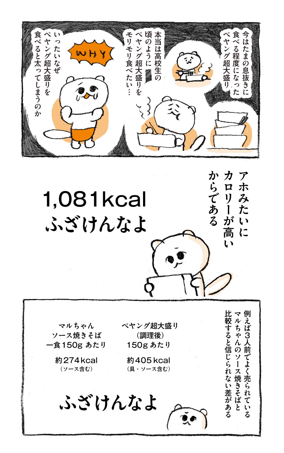 アホみたいにカロリーが高いので？ペヤングの油全部抜いてみたwww