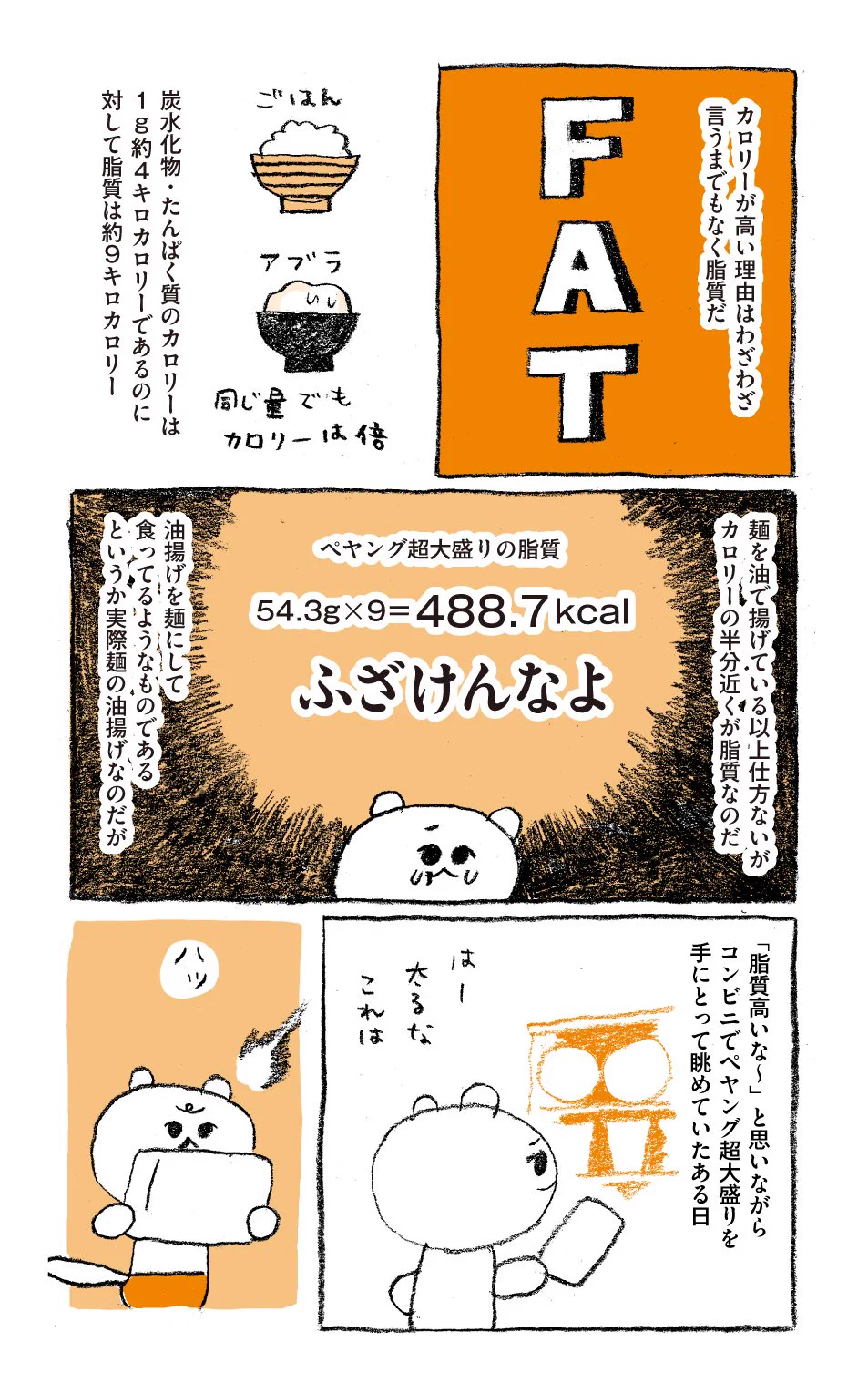 アホみたいにカロリーが高いので？ペヤングの油全部抜いてみたwww