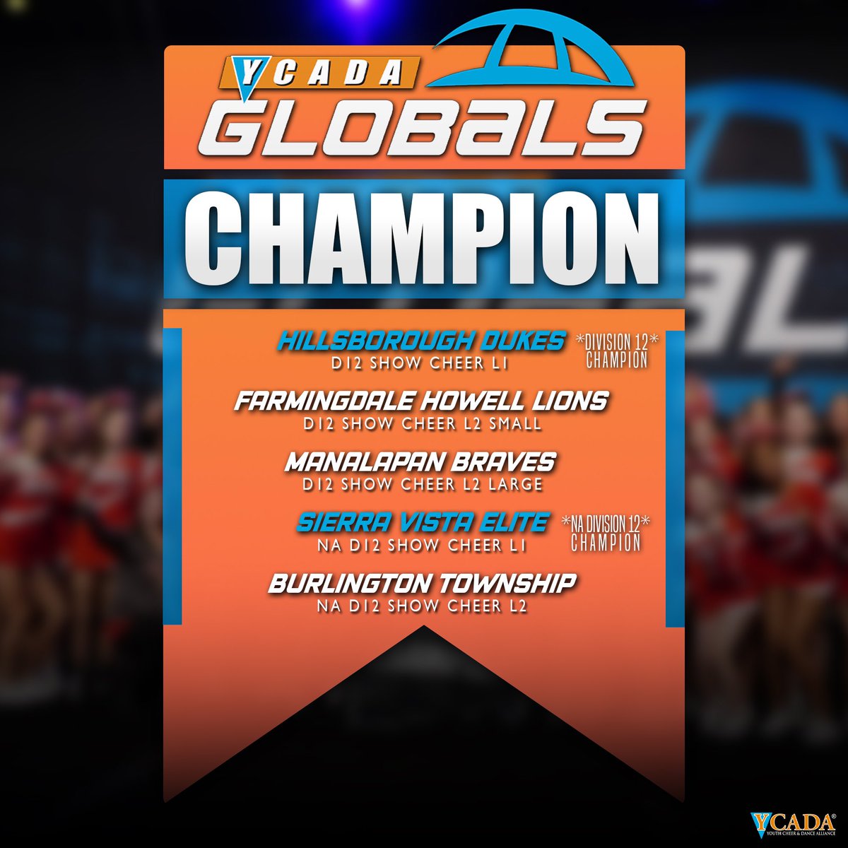 YCADAupdates's tweet photo. Congratulations to all the 2022 #YCADAGlobals CHAMPIONS! 🏆🌐 We had a successful Day 1, can’t wait to see what you bring to the Globals Stage tomorrow! 🧡 (2/2) https://t.co/jd0O9ld6CE