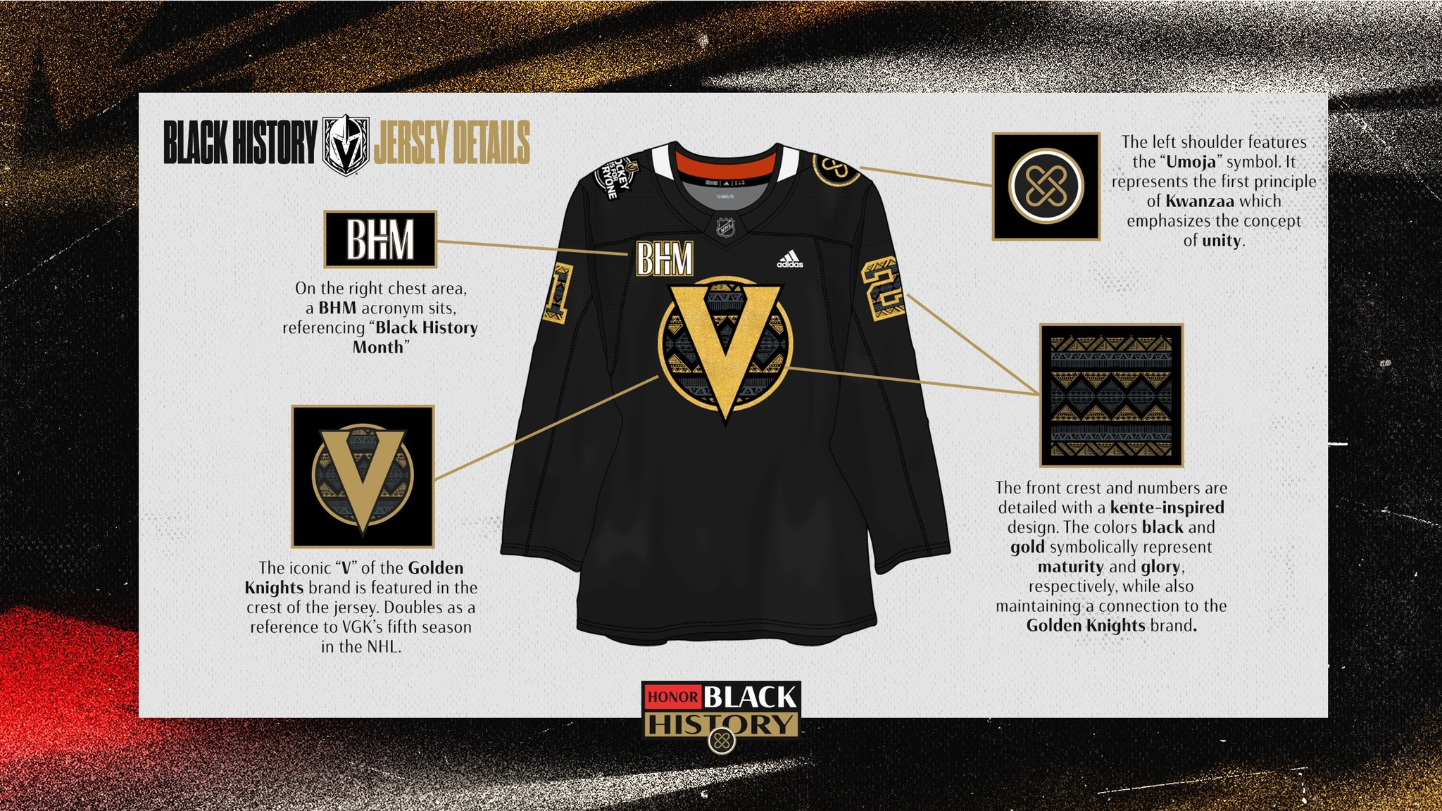 Vegas Golden Knights on X: All the details on our Black History Night  jerseys 💯 #BHM  / X
