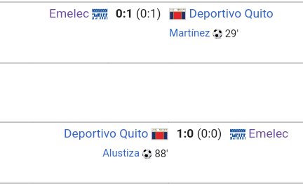 Deportivo Quito Fan Account. tweet media
