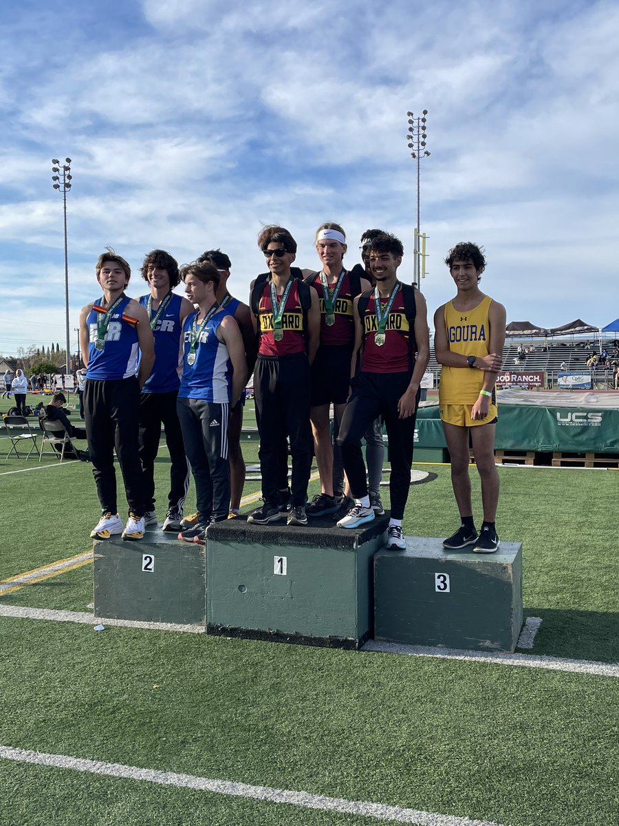 Speed Timing tweet media