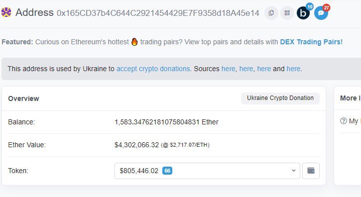 transondang's tweet photo. Ảo nhưng k còn là ảo
- Ucraina kêu gọi ủng hộ bằng BTC, ETH hoặc USDT
- Cứ 5min lại có một giao dịch Donate
- Số tiền ủng hộ đã lên đến 4.3M $
- Chính phủ U lên Twitter tranh thủ sự ủng hộ của thế giới. https://t.co/NRpMNdiuwc