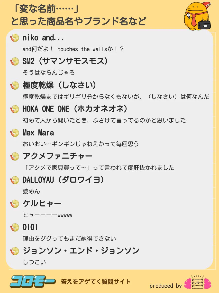 なぜこんな名前に？「変な名前……」と思った商品名やブランド名一覧www