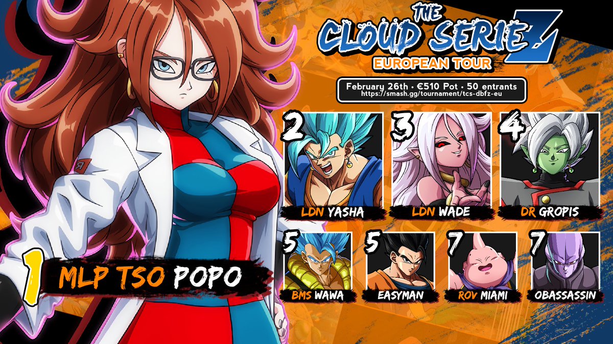 cloud805's tweet photo. Congrats to @MrPopo0_0 For taking the first TCS EU thank you @Heyitsmedunk @NitroNY_ @RustyAkuma9234 for joining me on the comms!
See yall next week! https://t.co/er21ns2jNL