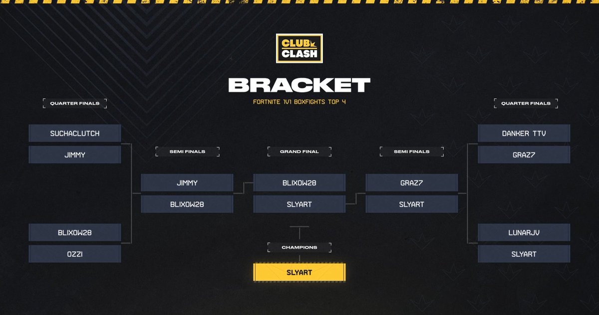 Club Clash tweet media