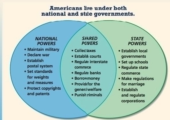 FrederickDelk's tweet photo. The State is the master owner of land within it's border except Federal own land. Black State Representatives to Pass #LandReform & #RecompenseLaws to allocate Tens of millions Acres of Land to Black American Families, Individuals & Black Own Corporations. First come first serve. https://t.co/W4W3R2w0BP