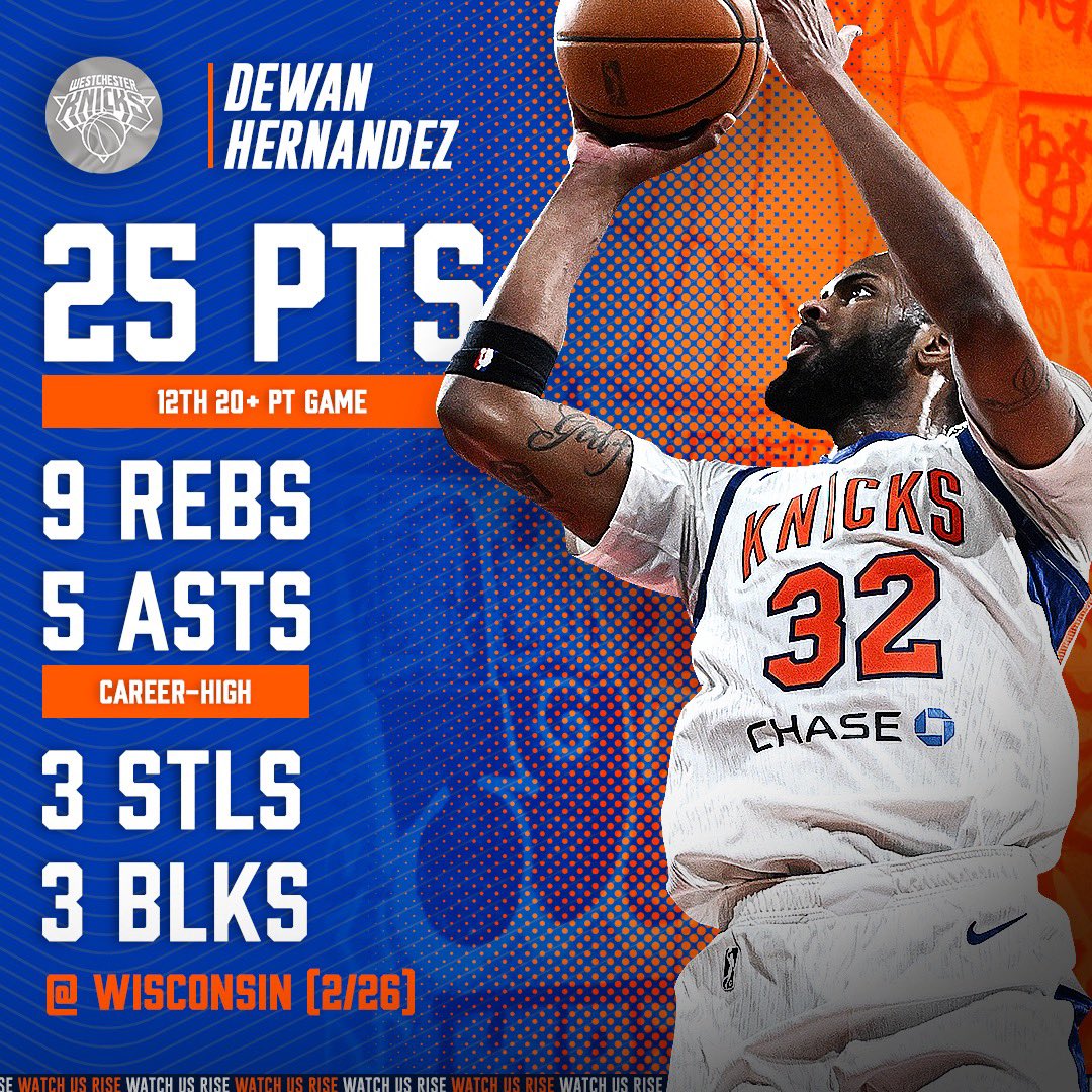 it’s too easy for <a href="/DewanGoesFor_20/">Dewan Hernandez</a>. another stat sheet stuffed 📈
#WatchUsRise