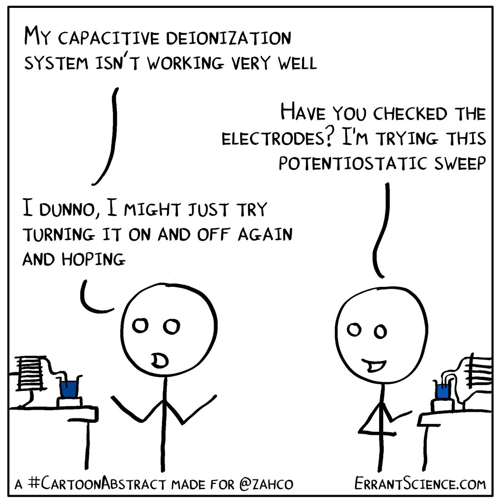 ErrantScience's tweet photo. Sometimes super complex science experiments are just like old computers, they work better if you turn them off and on again #labtweets #experiments https://t.co/K4U7srhwp0
