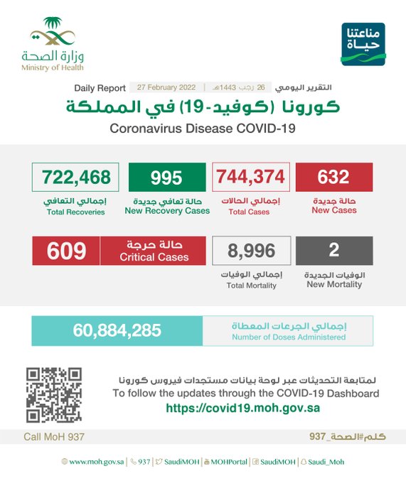 الصورة