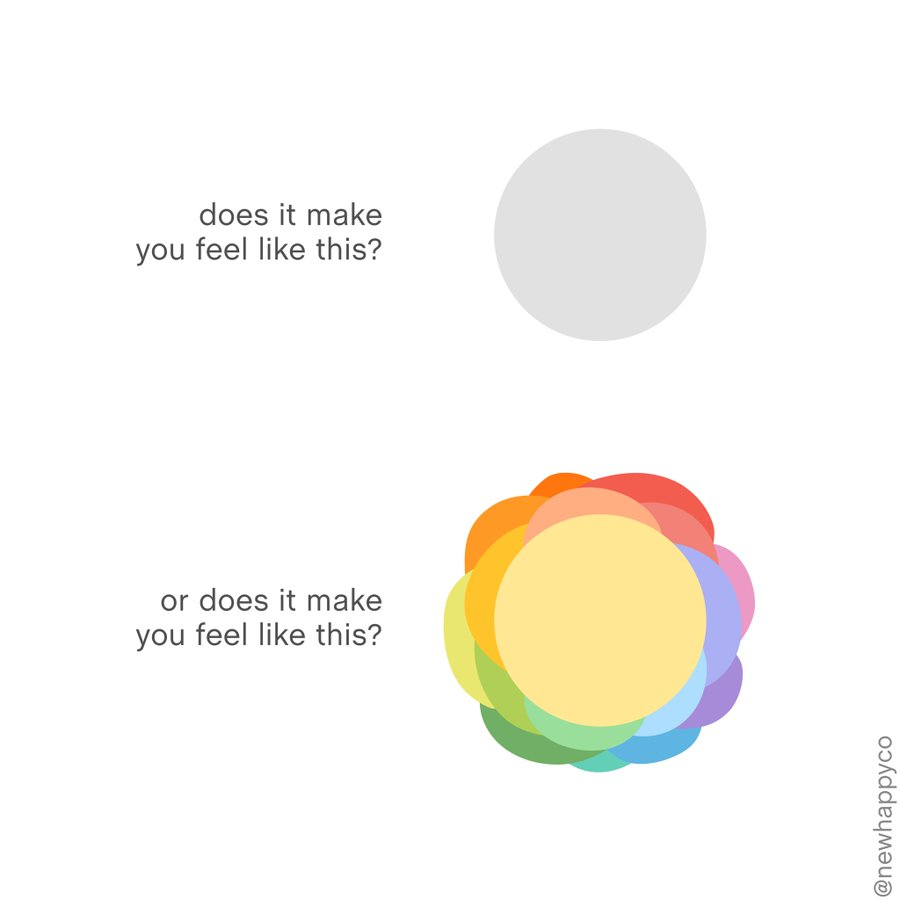 Helen Bevan (@helenbevan) on Twitter photo A key criteria for evaluating a transformation/improvement/change plan. In reviewing the plan, how does it make you FEEL? Is it A) intellectually driven, mechanistic so feels colourless or B) Fills you with energy, possibility & hope? B) gets better results. Graphic: <a href="/newhappyco/">The New Happy</a> A key criteria for evaluating a transformation/improvement/change plan. In reviewing the plan, how does it make you FEEL? Is it A) intellectually driven, mechanistic so feels colourless or B) Fills you with energy, possibility & hope? B) gets better results. Graphic: <a href="/newhappyco/">The New Happy</a>