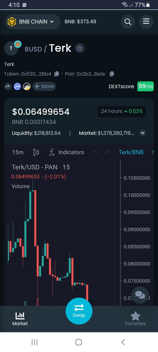 Tarnitael's tweet photo. @TerkehhBsc This project is looks so innovative and impactful, happy to take participate in such huge project. You guys are very hard working and I am pretty sure you will reach to the Moon very soon. 

@jimatsudd
@Iipmuchlisinn
@risandidinoo https://t.co/hQRebcrtWr