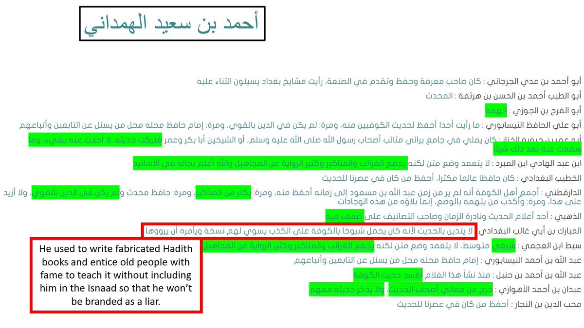 5/11
2- al-Hamdani has also been weakend by scholars, and some even said he's a liar. For example:
- Ahmad Ibn Hanbal: "He messed up the Hadith of Kufa."
- al-Jawzi said: "He was accused."
- al-Daraqutni: "He used to compile Munkar Hadith and he wasn't strong in Deen." 