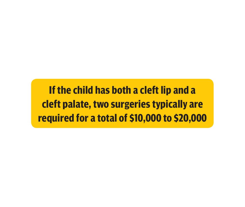 ETribuneMag's tweet photo. Cleft lip, palate is a condition that stigmatises children in Pakistan. A group of surgeons is working to change that. 

For more: https://t.co/Ak2R6CTQjP

#etribune #news #latest #TribuneMag #Cheiloplasty https://t.co/HWF7XhogxP